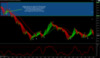 forex-scalping-gbpjpy-1-9-2015.png