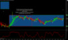 forex-scalping-gbpjpy-2-9-2015.png