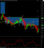 forex-scalping-gbpusd-3-9-2015.png