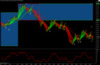 forex-scalping-gbpjpy-3-9-2015.png