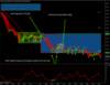 forex-scalping-eurjpy-4-9-2015.png