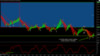 forex-scalping-gbpjpy-4-9-2015.png