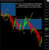 forex-scalping-gbpusd-4-9-2015.png