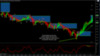 forex-scalping-gbpusd-7-9-2015.png