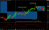 forex-scalping-gbpjpy-7-9-2015.png