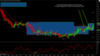 forex-scalping-7-9-2015.png