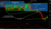 forex-scalping-14-9-2015-gbpjpy-300x172.png