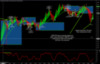 forex-scalping-software-signal-for-gbpusd-14-9-2015-300x193.png