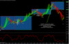 forex-scalping-software-signal-for-eurjpy-14-9-2015-300x193.png