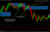 1592012-forex-scalping-gbpusd-300x194.png