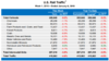 Freight-Rail-Traffic2018-01.png