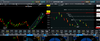 gold v sentiment 88 target 150118.png