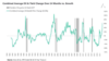 Economic Spotlight_ Rising Oil Prices.png