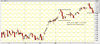 xjo ratio cash v spa180118.png