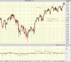 FTSE 144 weekly 260118.png