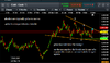 gold breaks wedge boundary triggers 230318.png