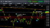 gold retakes ratio breakout 040418.png