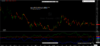 SILVER cot timingcharts 140418.png