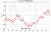 spot-aluminum-5y-Large.gif