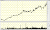 big.chart-ARB(a).gif