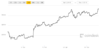 coindesk-bpi-chart(1).png