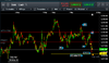 gold stop sell set-up 080518.png