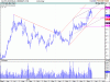 CALTEX AUSTRALIA  ORDINARY 30may.gif