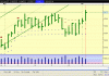 XJO 10.gif