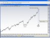 DAX 05-06-07.jpg