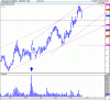 CONSOLIDATED MINERAL  ORDINARY 5june.gif