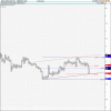 SINO STRATEGIC INTL  ORDINARY 9 june P&F.gif