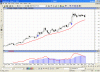 SEK - 20070608.gif