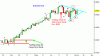 audusd4_110607.gif