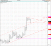 COUGAR ENERGY 15june P&F.gif