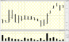 big.chart-AD8.gif