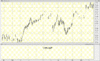 big.chart-XAO230718.gif