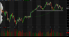 FDAX H&SWKLY.chart.png