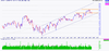 xjo_ax03jan14_to_09jan19.png