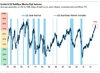 Bull-Bear market_Indicator_10Nov2018_65.jpg