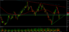 GBPUSD.rH4.png