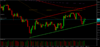 XAUUSD.rDaily 16nov.png