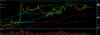 XAUUSD.rM15 20nov 2018.png