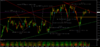 XAUUSD.rH4 COT with release dates.png