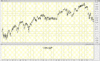 big.chart-XAO.gif