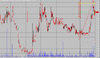 Volume reactions..gif