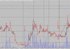 Volume Reversals 2.gif