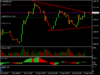 XAUUSD.rH1 14th jan 19.png