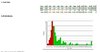 Profit Table & Profit Distribution Capture.JPG