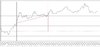 Equity curve 2016-2017 Capture.JPG