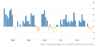 $$australia-housing-index@2x.png